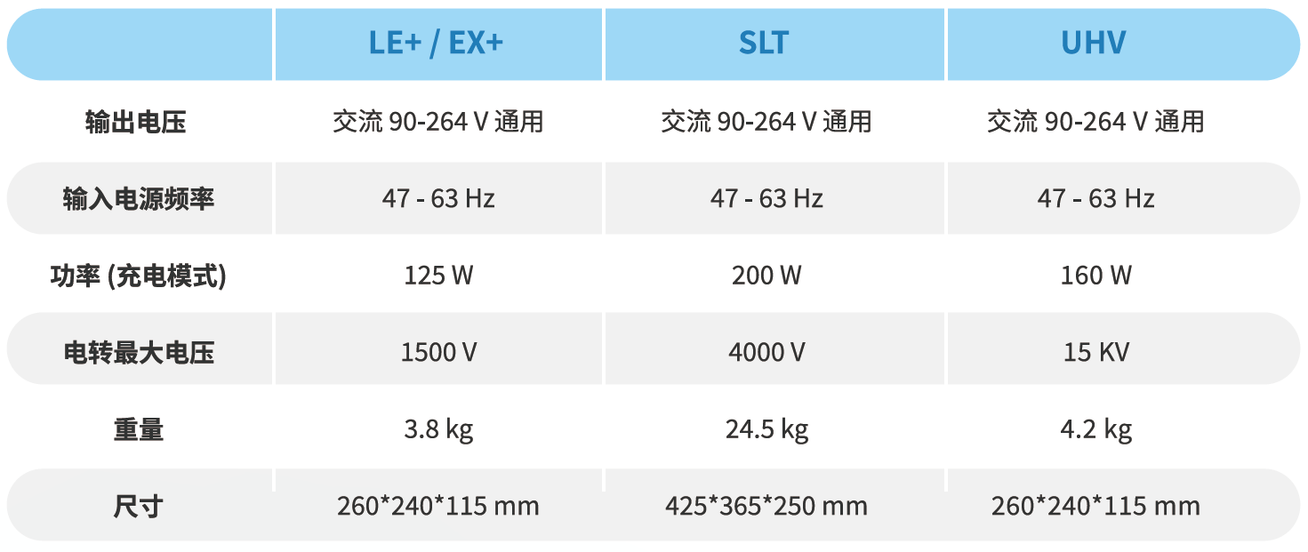 參數.png 參數.png